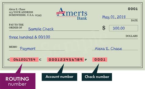 AMERIS BANK Routing Number GA